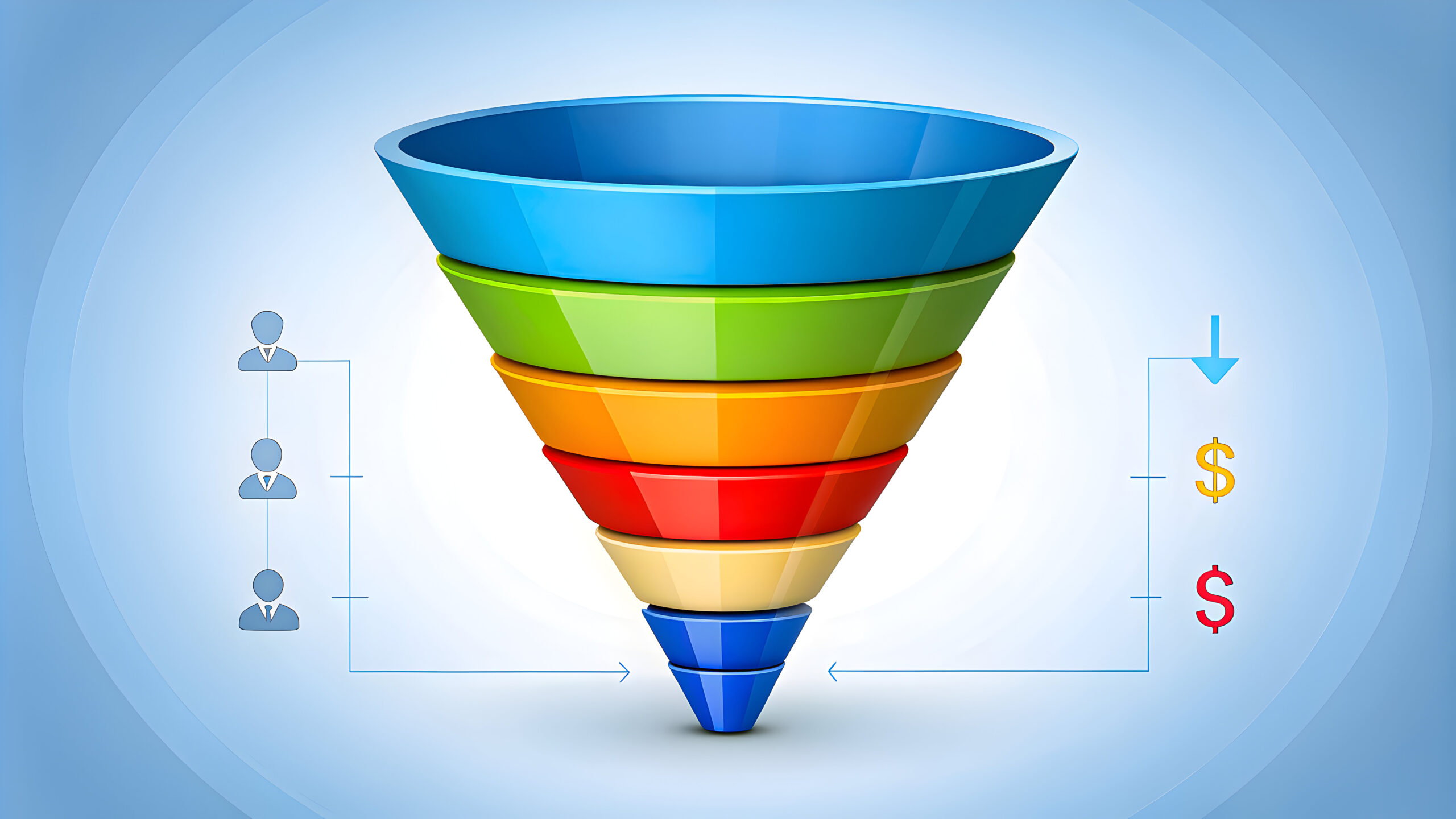 A colorful 3D funnel chart with sections in blue, green, yellow, orange, and red, depicting a sales or marketing funnel process, with dollar symbols indicating financial outcomes.
